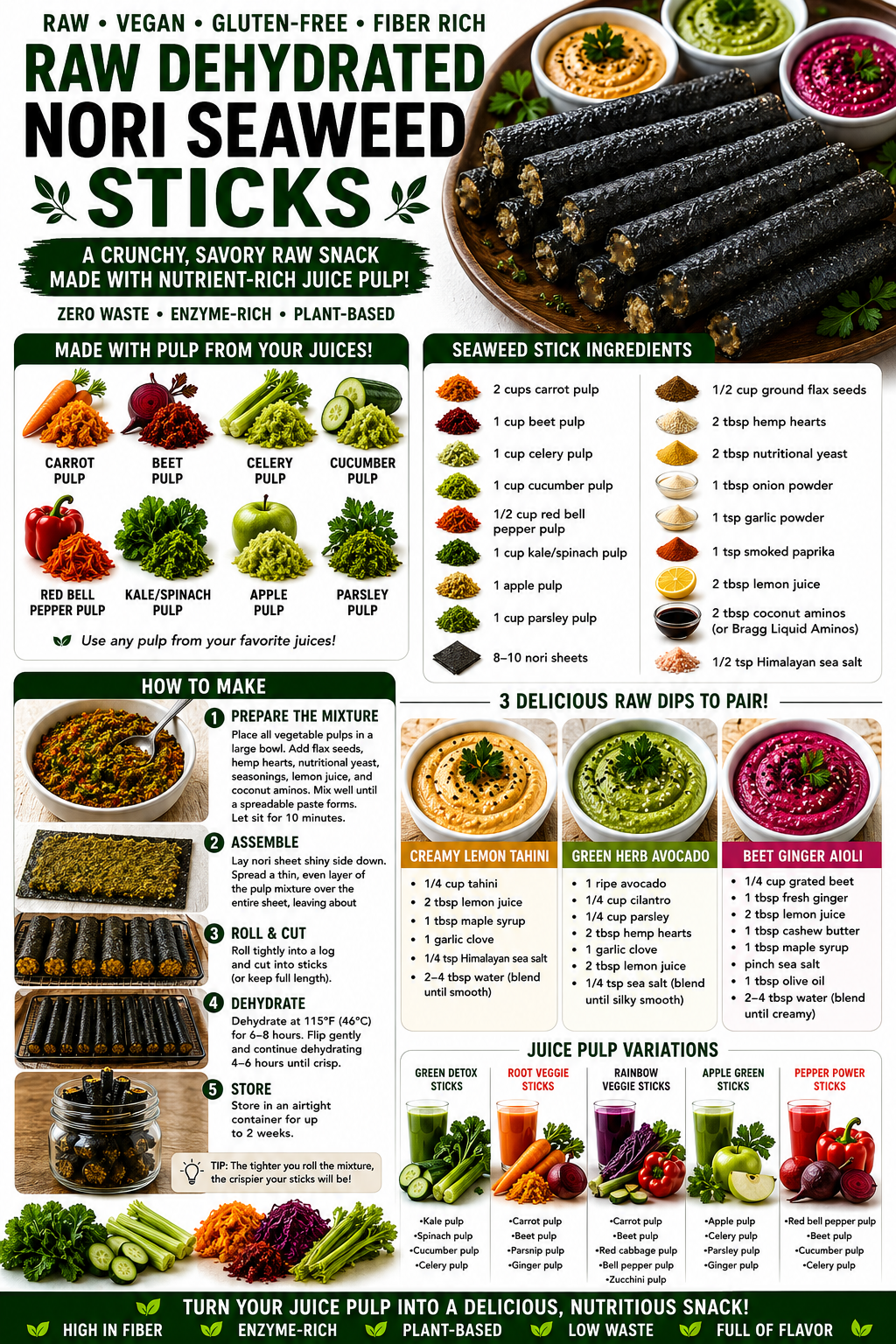 Raw dehydrated nori seaweed sticks recipe poster with juice pulp ingredients, instructions and three raw dips